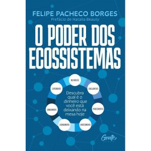 O PODER DOS ECOSSISTEMAS: DESCUBRA QUAL É O DINHEIRO QUE VOCÊ ESTÁ DEIXANDO NA MESA HOJE